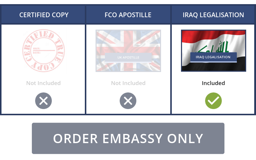 Iraq Embassy Only